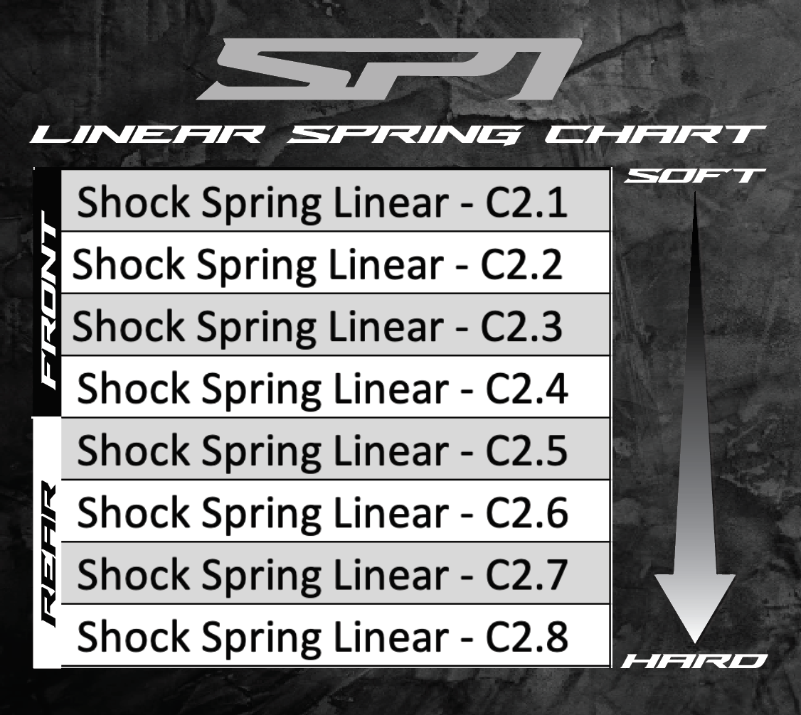 11004 - Shock Spring Linear - C2.4